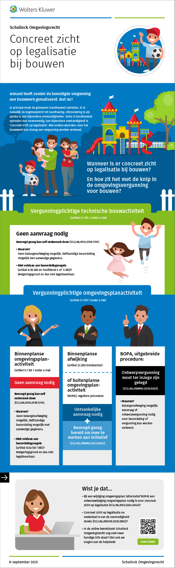 Infographic afbeelding van 'Concreet zicht op legalisatie bij bouwen'