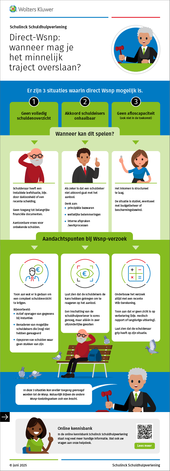 Infographic afbeelding van 'Direct-Wsnp: Wanneer mag je het minnelijk traject overslaan?'