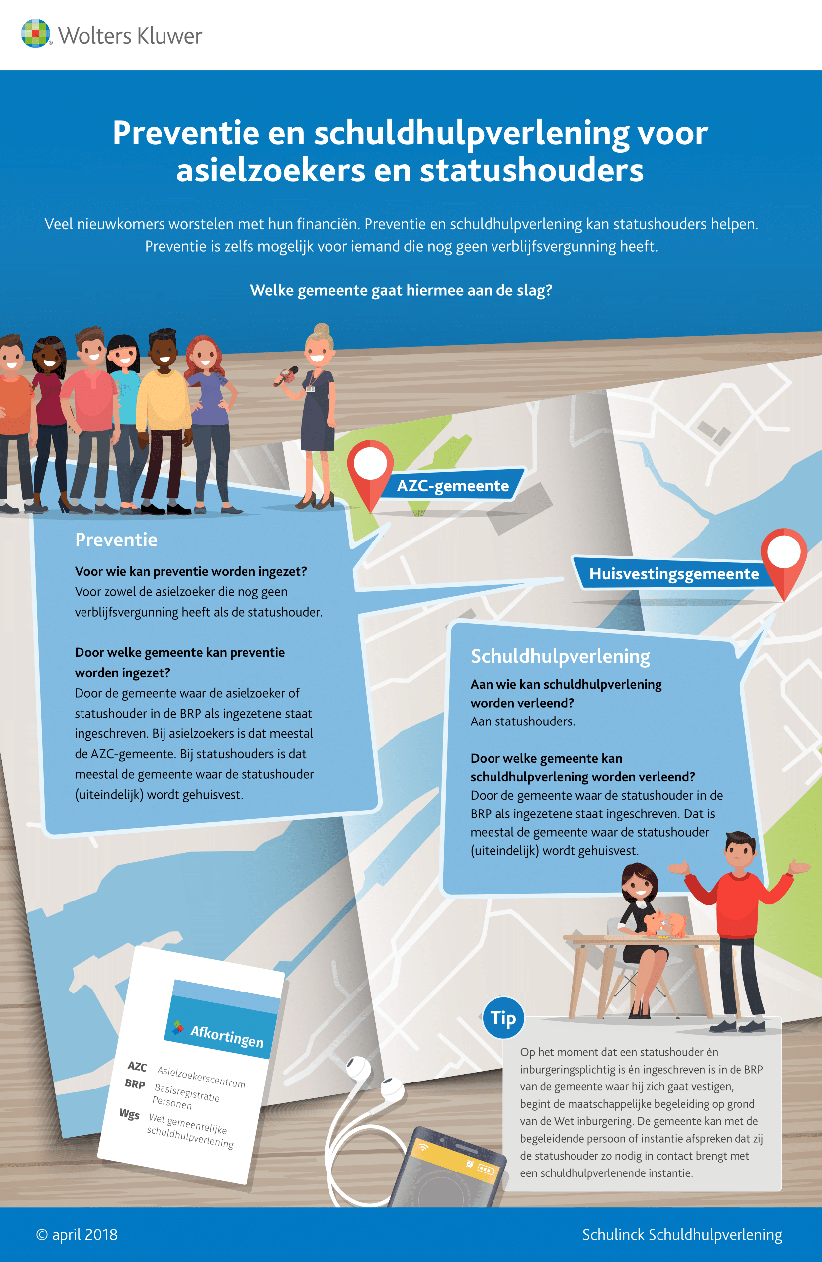 Infographic afbeelding van 'Preventie en schuldhulpverlening'