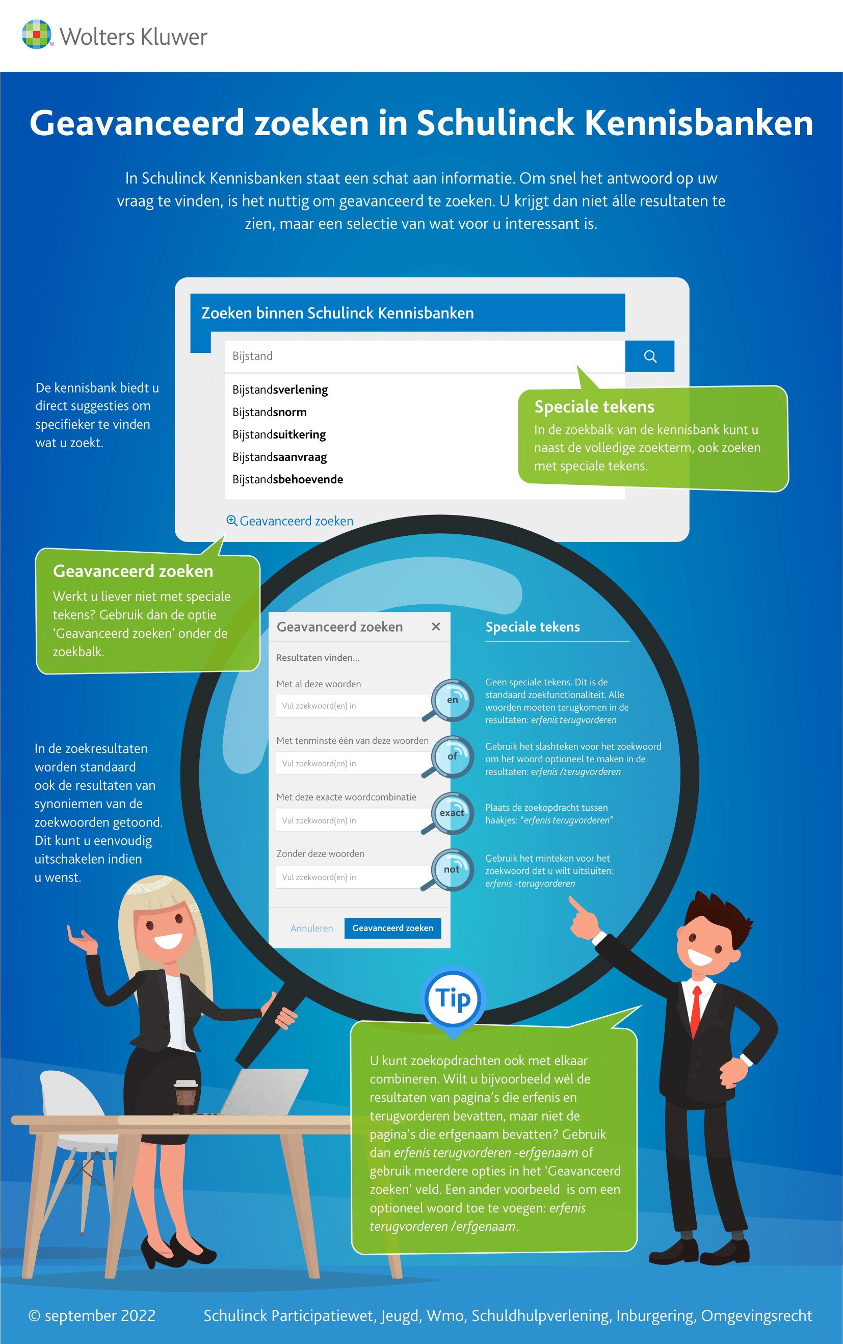 Infographic afbeelding van 'Geavanceerd zoeken binnen een kennisbank'