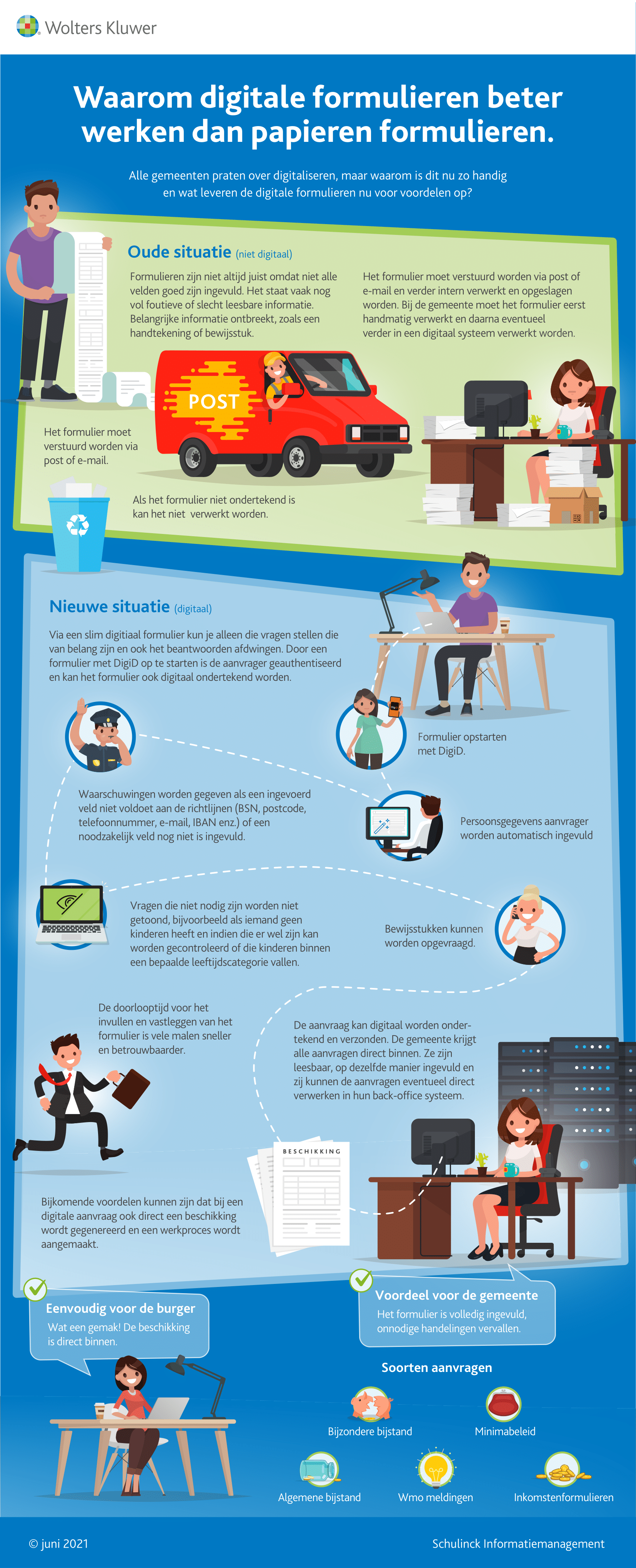 Infographic afbeelding van 'Waarom digitale formulieren beter werken dan papieren formulieren'