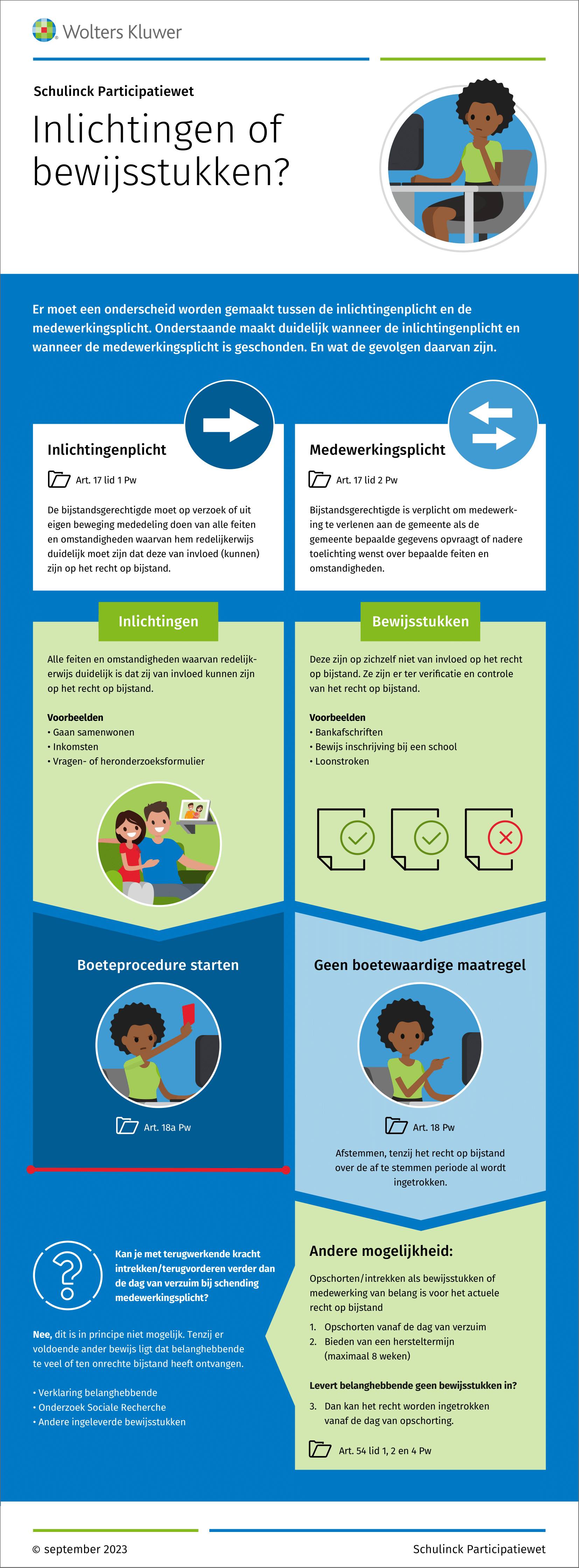 Infographic afbeelding van 'Inlichtingen of bewijsstukken?'