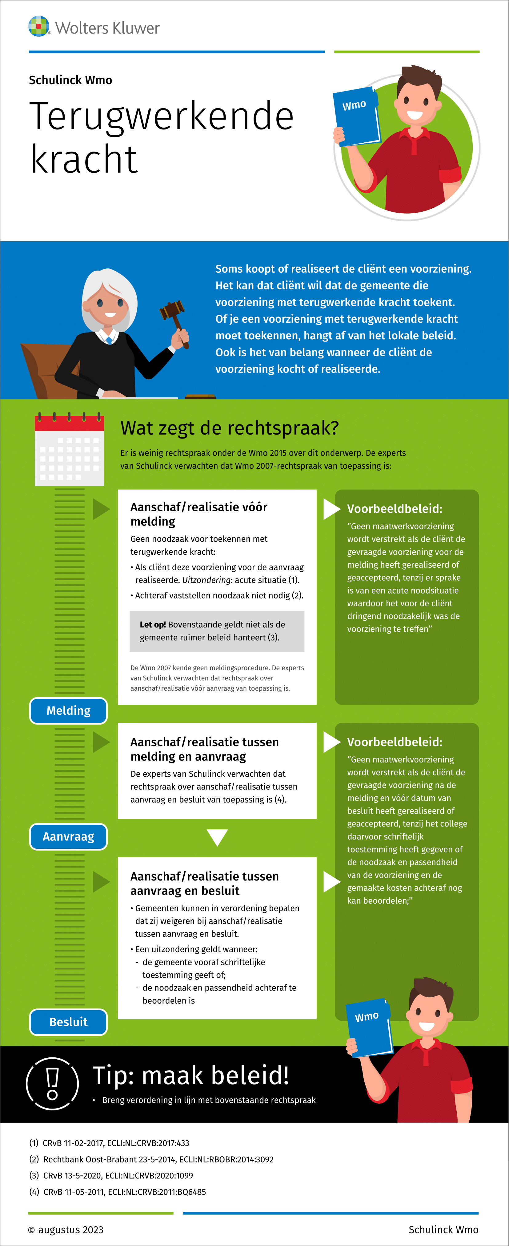 Infographic afbeelding van 'Terugwerkende kracht'